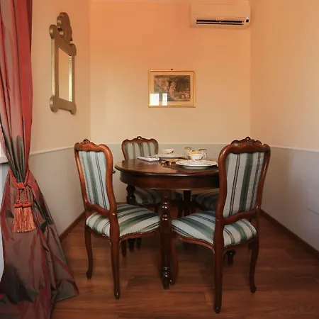 Отель Palazzo Rotati Фано